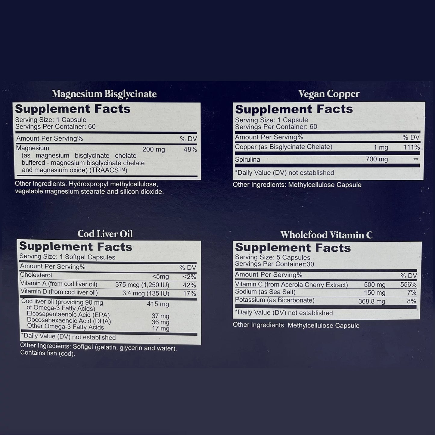 Core 4 Monthly Prepackaged Box