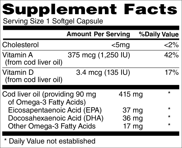 Cod Liver IQ